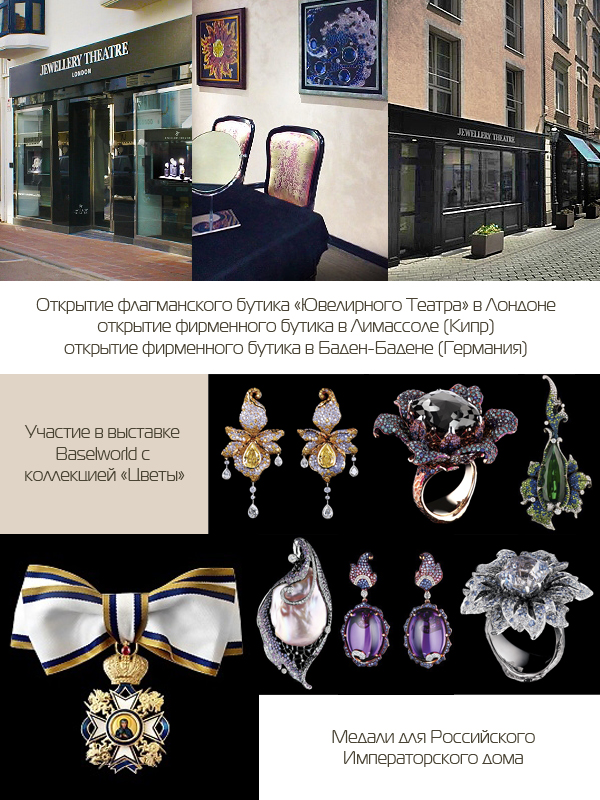 История ювелирной компании Jewellery Theatre с 2012 по 2014 год.jpg