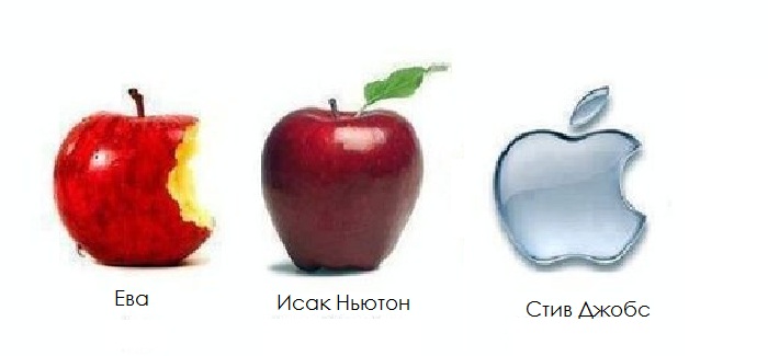 Три яблока изменивших мир