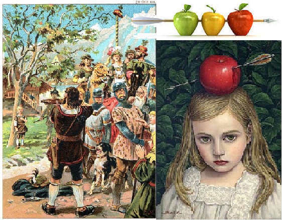  Словосочетание "Попасть в яблочко", имеет историю происхождения и активно используется в повседневной речи.