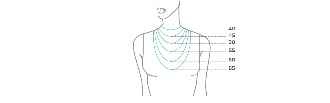 Размеры цепочек на шею таблица женщины